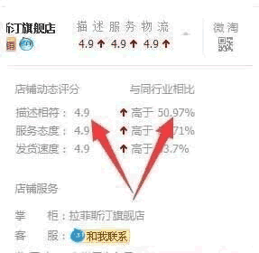 双11网购背后骗局大盘点