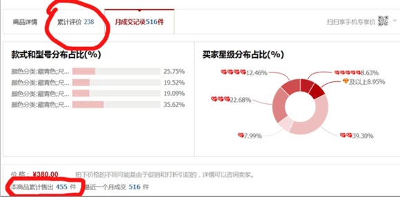 双11网购背后骗局大盘点