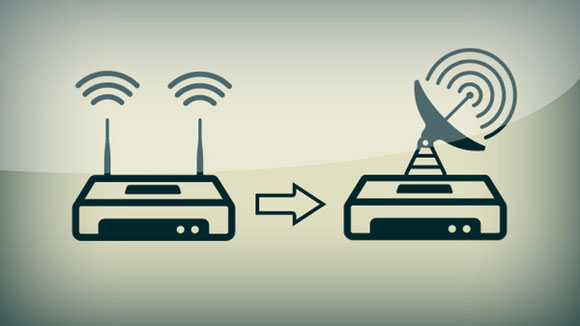 11个能使Wifi变得更快速的方法