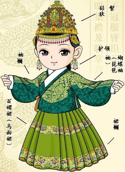 盘点中国古代女子十大定情信物