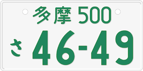 萌萌哒！日本各地将设计各自特色卡通车牌(图)