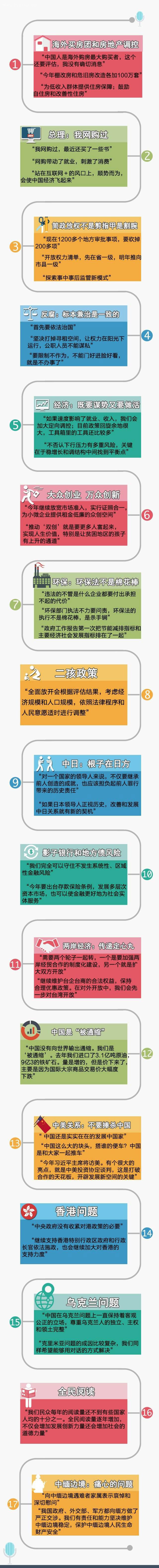 面对中外记者的犀利问题，看总理如何接招