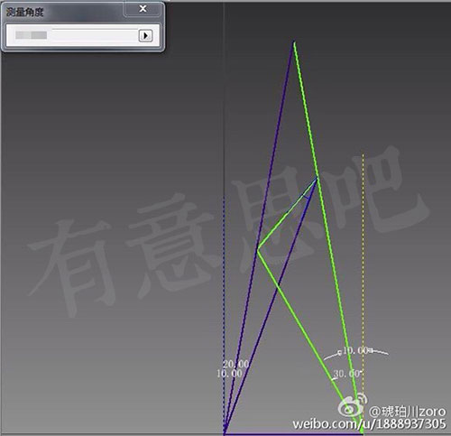 一道简单几何题，学霸们看完都疯了