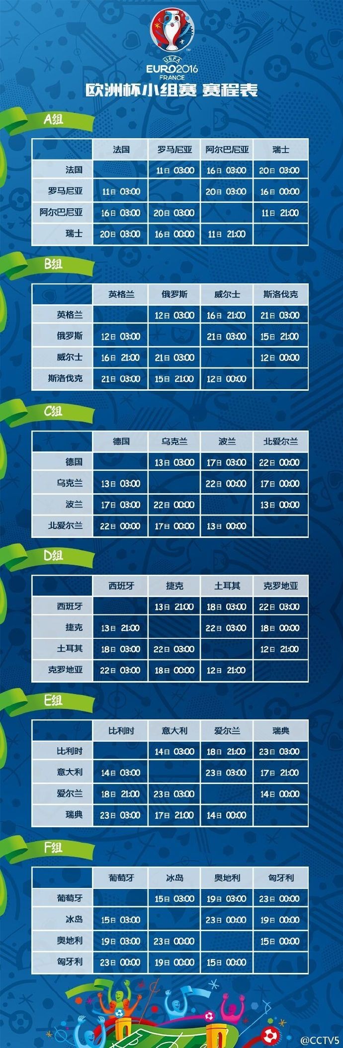 收藏2016年法国欧洲杯最全赛程表、观赛指南及预测！